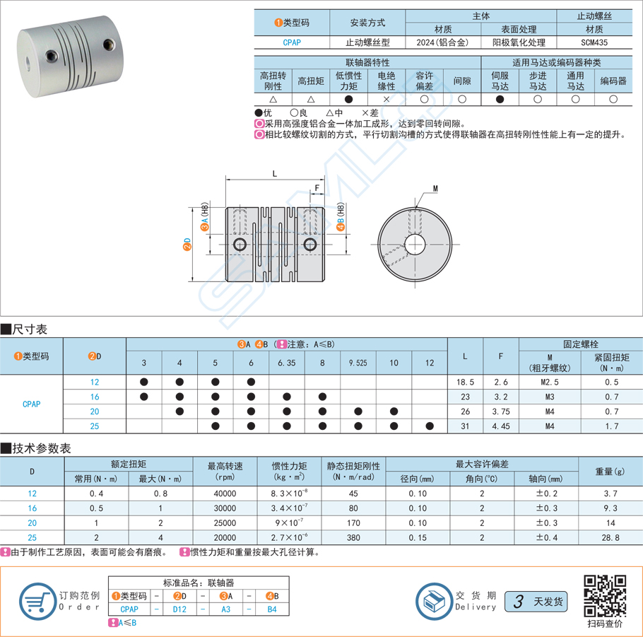 平行溝槽式聯(lián)軸器-止動螺絲型規(guī)格參數尺寸