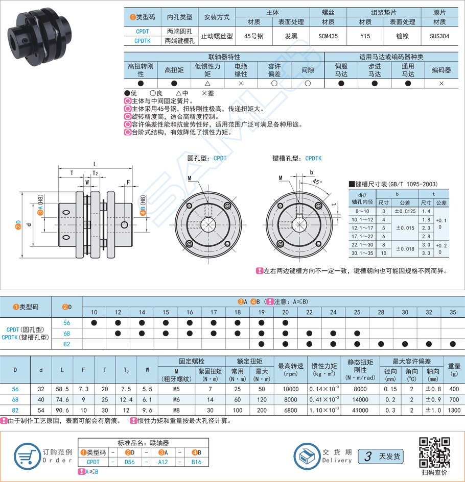 液力聯(lián)軸器的工作原理是什么