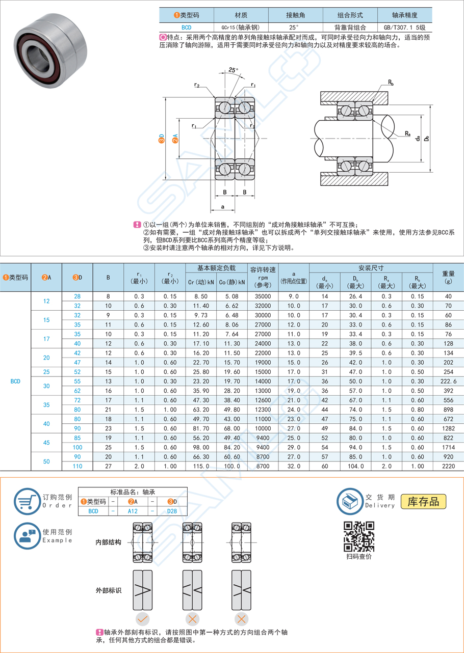 角接觸球軸承的軸向載荷是不是最大的