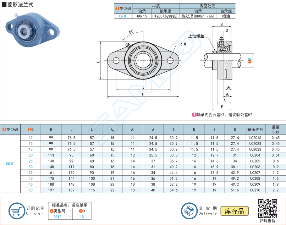 帶座軸承的鑄鐵座怎么設計最好