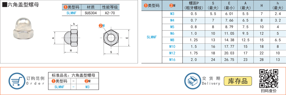 六角蓋型螺母規(guī)格參數(shù)尺寸材質(zhì)