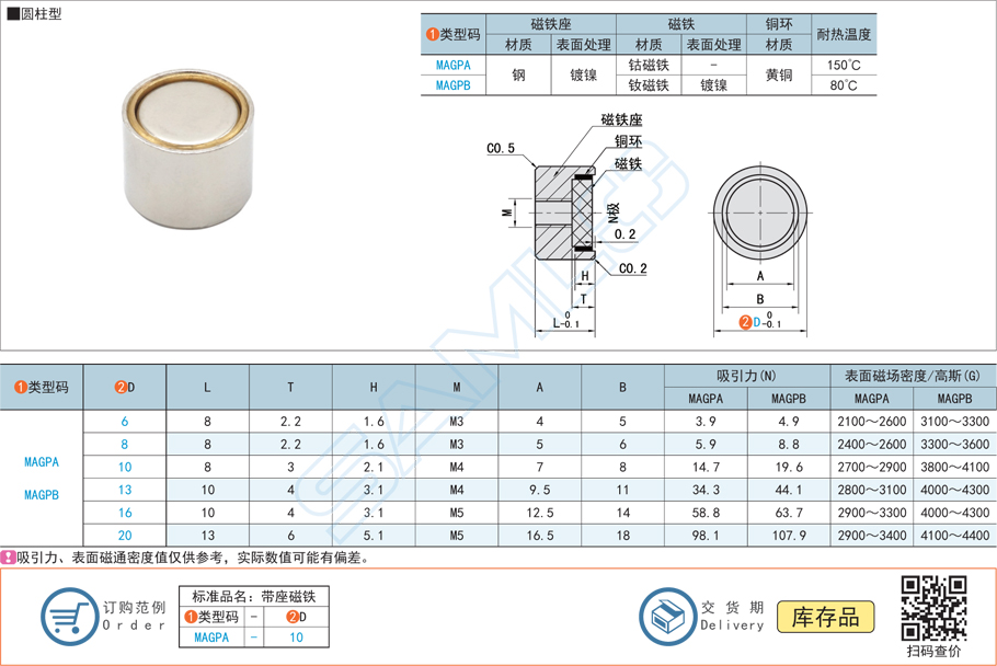 帶座磁鐵-圓柱型規(guī)格參數(shù)尺寸材質(zhì)