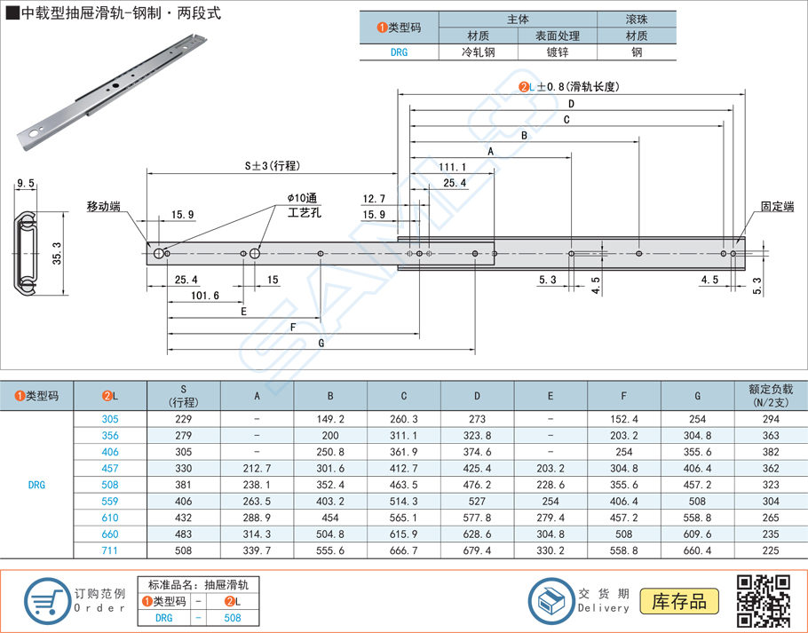 高載荷的抽屜滑軌應(yīng)該選什么材質(zhì)