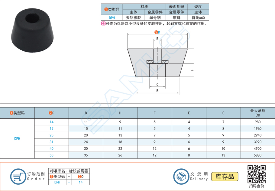 天然橡膠墊腳減震器的應(yīng)用場(chǎng)景