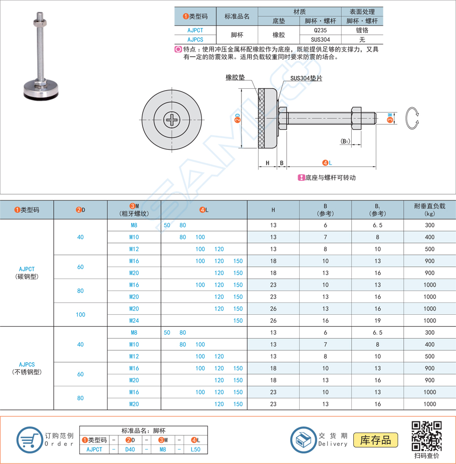 防震腳杯的螺桿直徑設(shè)計多少效果好