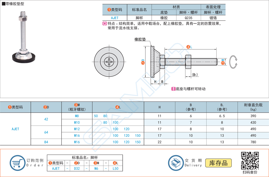 水平腳杯的調(diào)節(jié)方式與技巧