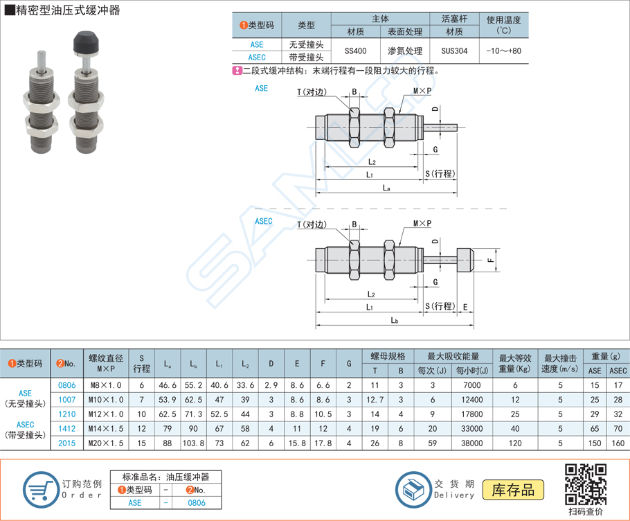 精密型油壓式緩沖器的工作原理是什么