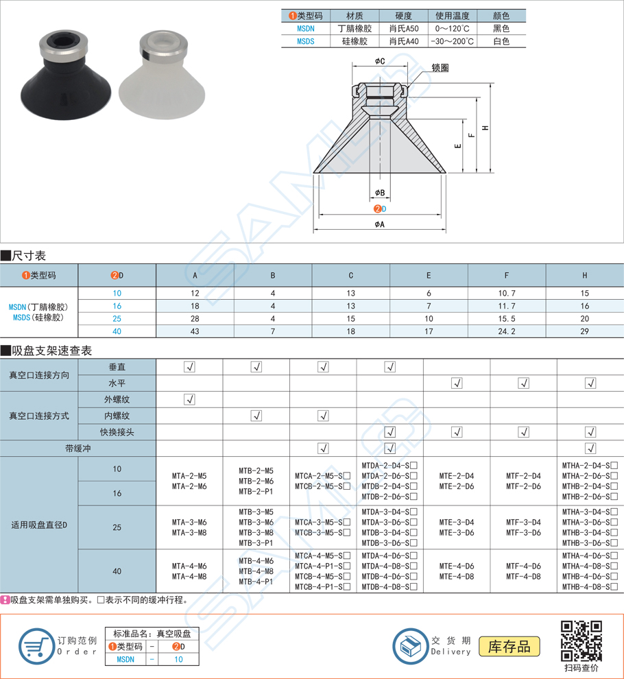 深型真空吸盤規(guī)格參數(shù)尺寸