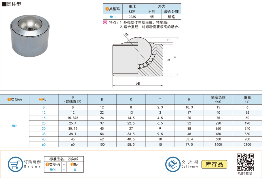 圓柱型重載型萬(wàn)向球都用在什么地方